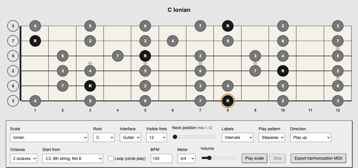 Scale Dictionary mapping a scale onto the guitar neck with scale and playback controls.