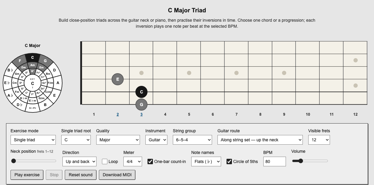 Triad Exercise displaying a triad, circle of fifths and guitar practice controls.