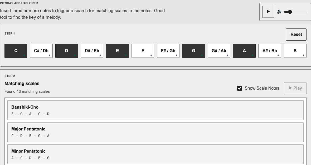 What Scale is it showing selected melody notes and matching scales.